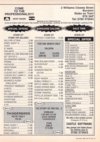 Atari ST User (Vol. 4, No. 09) - 91/124