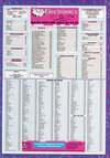 Atari ST User (Vol. 4, No. 10) - 55/148