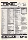 Atari ST User (Vol. 4, No. 10) - 8/148