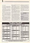 Atari ST User (Vol. 4, No. 10) - 92/148
