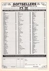Atari ST User (Vol. 4, No. 11) - 117/132