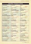 Atari World (Issue 01) - 81/116