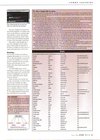 Atari World (Issue 02) - 75/116