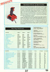 ST Action (Issue 01) - 39/84