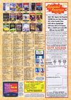 ST Action (Issue 68 (ST User Supplement)) - 32/32