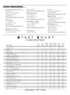 STart (Vol. 1 - No. 02) - 36/140