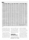 STart (Vol. 1 - No. 04) - 50/135