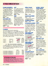 STart (Vol. 2 - No. 01) - 124/124