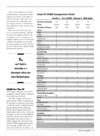 STart (Vol. 2 - No. 04) - 39/144