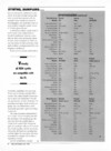 STart (Vol. 2 - No. 04) - 80/144