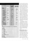 STart (Vol. 4 - No. 03) - 59/100