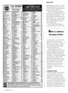 STart (Vol. 4 - No. 08) - 72/104