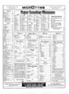 STart (Vol. 5 - No. 03) - 39/124