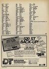 Compute!'s Atari ST (Issue 02) - 37/68