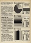Compute!'s Atari ST (Issue 02) - 47/68
