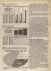 Compute!'s Atari ST (Issue 02) - 49/68