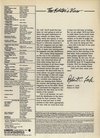 Compute!'s Atari ST (Issue 02) - 5/68