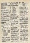 Compute!'s Atari ST (Issue 04) - 40/68