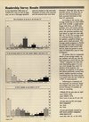 Compute!'s Atari ST (Issue 06) - 21/68