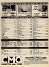 Compute!'s Atari ST (Issue 06) - 47/68