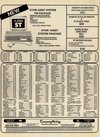 Compute!'s Atari ST (Issue 07) - 45/68