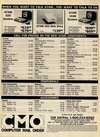 Compute!'s Atari ST (Issue 07) - 51/68