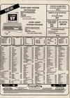 Compute!'s Atari ST (Issue 08) - 47/68