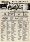 Compute!'s Atari ST (Issue 08) - 51/68