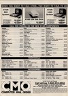 Compute!'s Atari ST (Issue 08) - 62/68