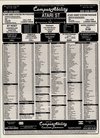 Compute!'s Atari ST (Issue 10) - 45/68