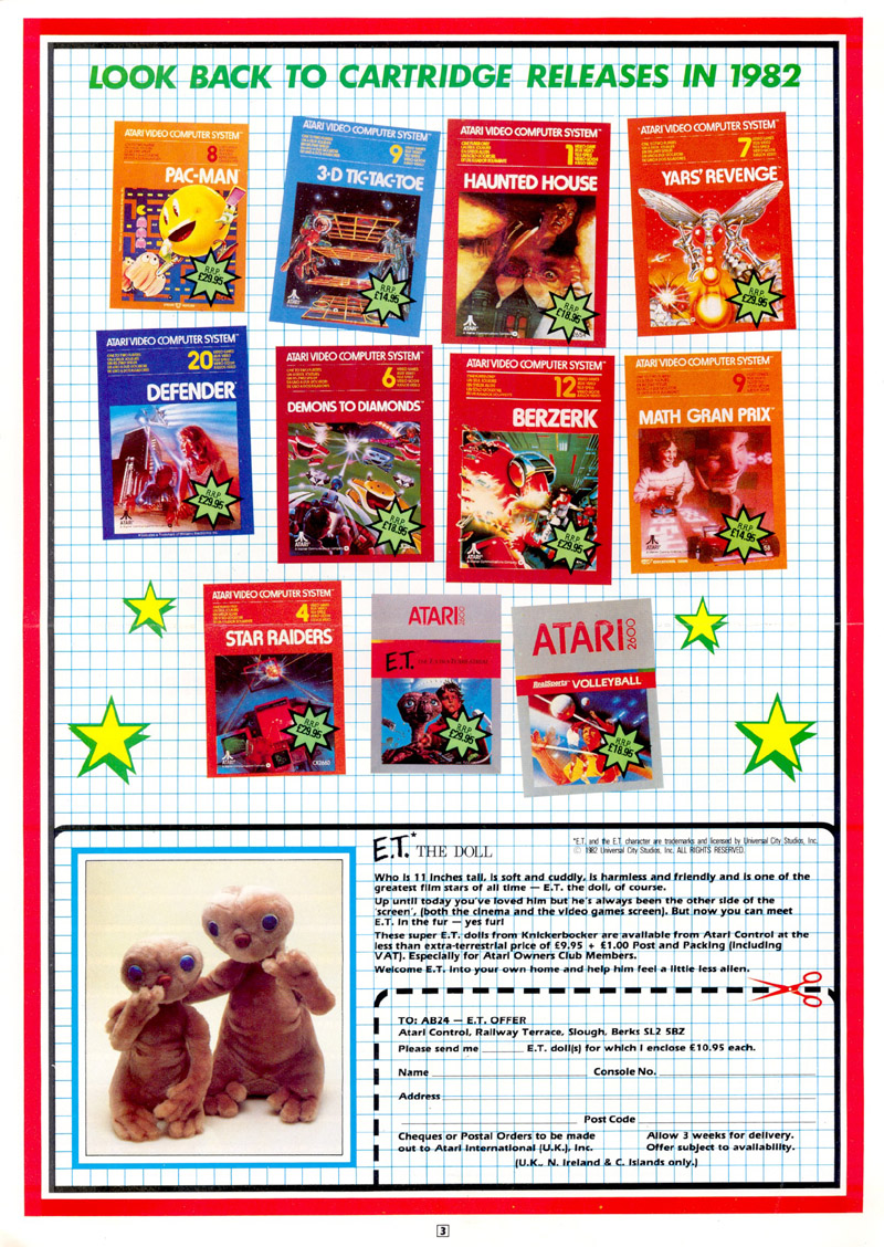 Look Back To Cartridge Releases in 1982. · 1982