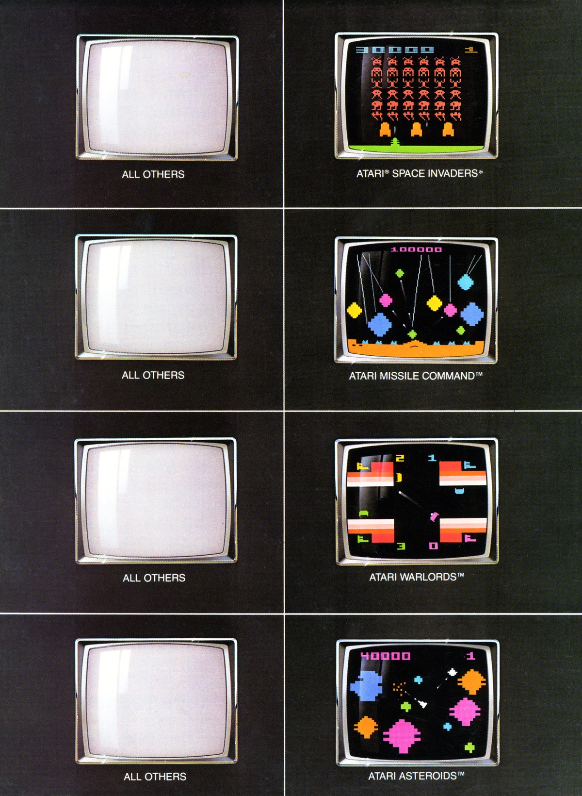 Space Invaders / Missile Command / Warlords / Asteroids · page 2/2 · 1981