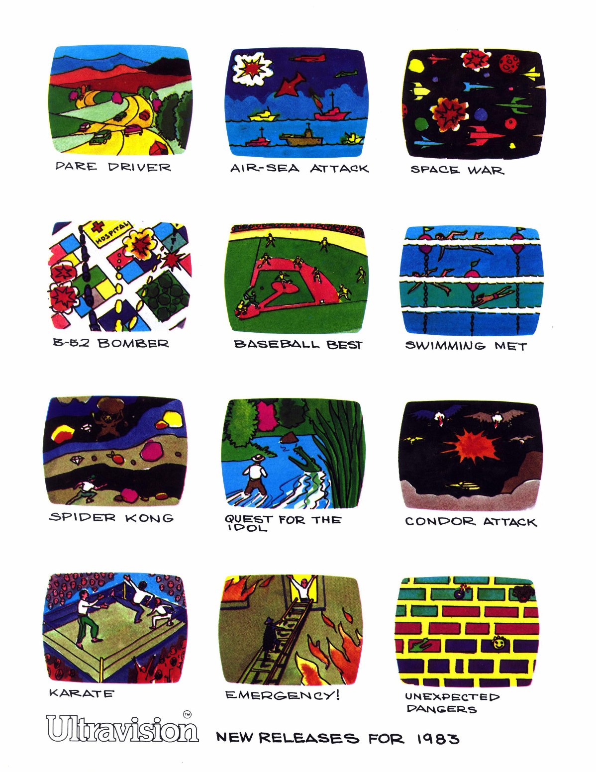 Ultravision Video Arcade System · page 2/2 · 1983