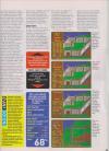 Castles Atari review
