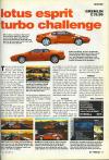 Lotus Esprit Turbo Challenge Atari review