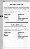 Keyboard Fingerings Atari review