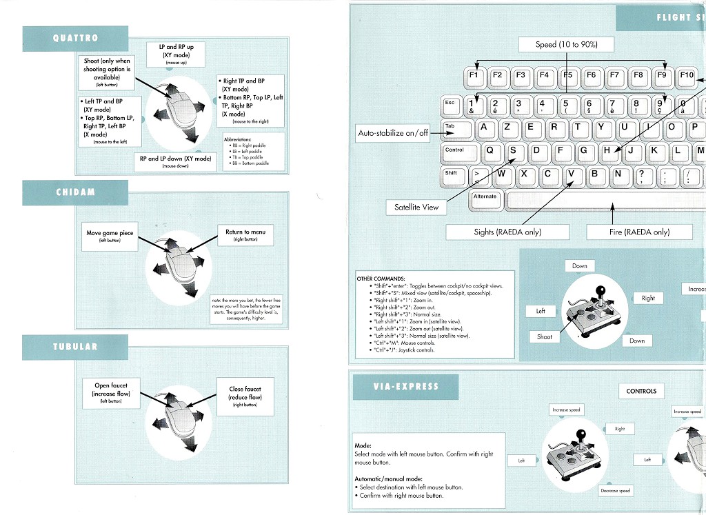 Instructions page 61