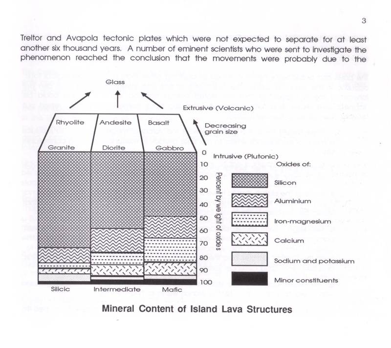 Instructions page 9