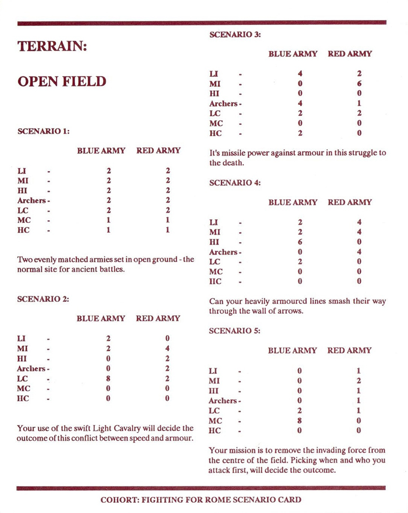 Instructions page 31