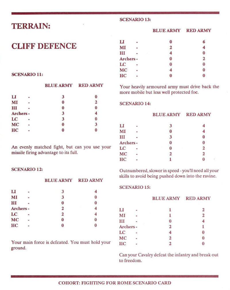 Instructions page 32