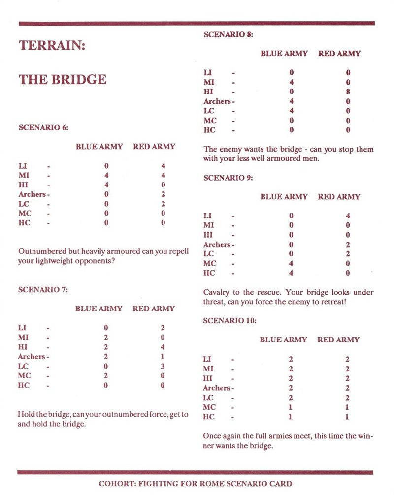 Instructions page 33