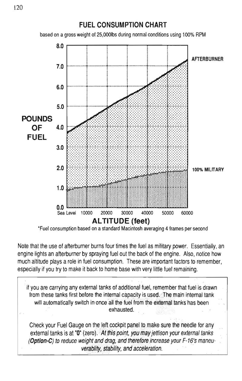 Instructions page 123