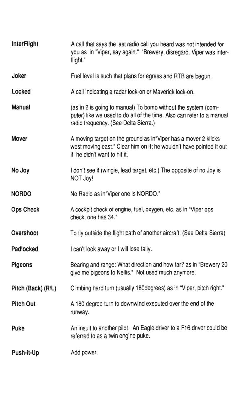 Instructions page 145
