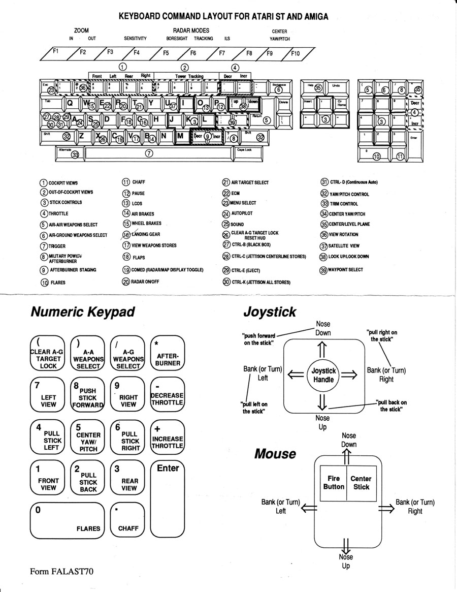 Instructions page 153