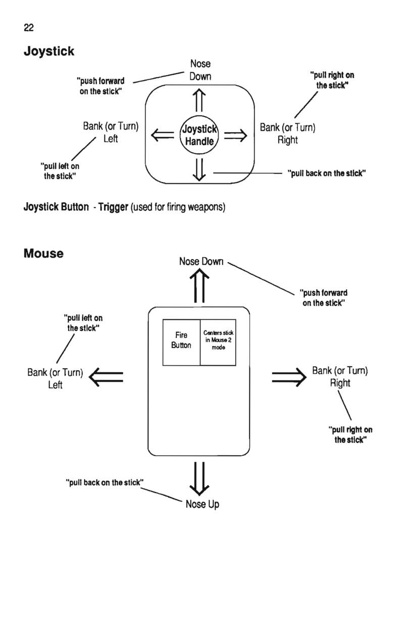 Instructions page 25