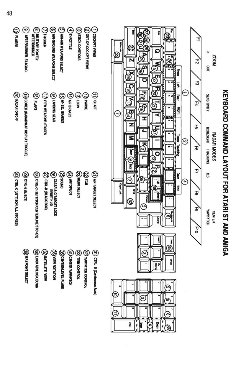 Instructions page 51