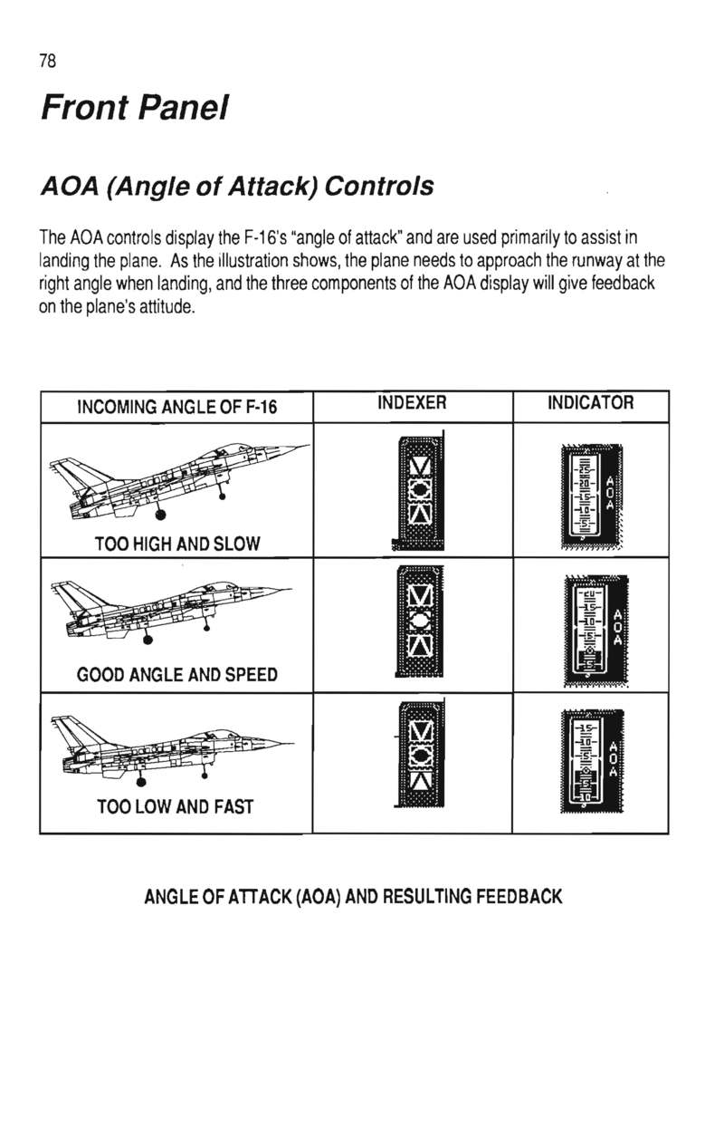 Instructions page 81