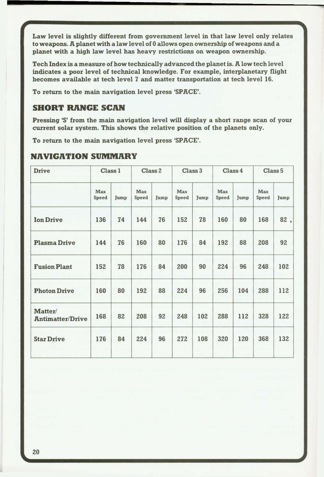Instructions page 24