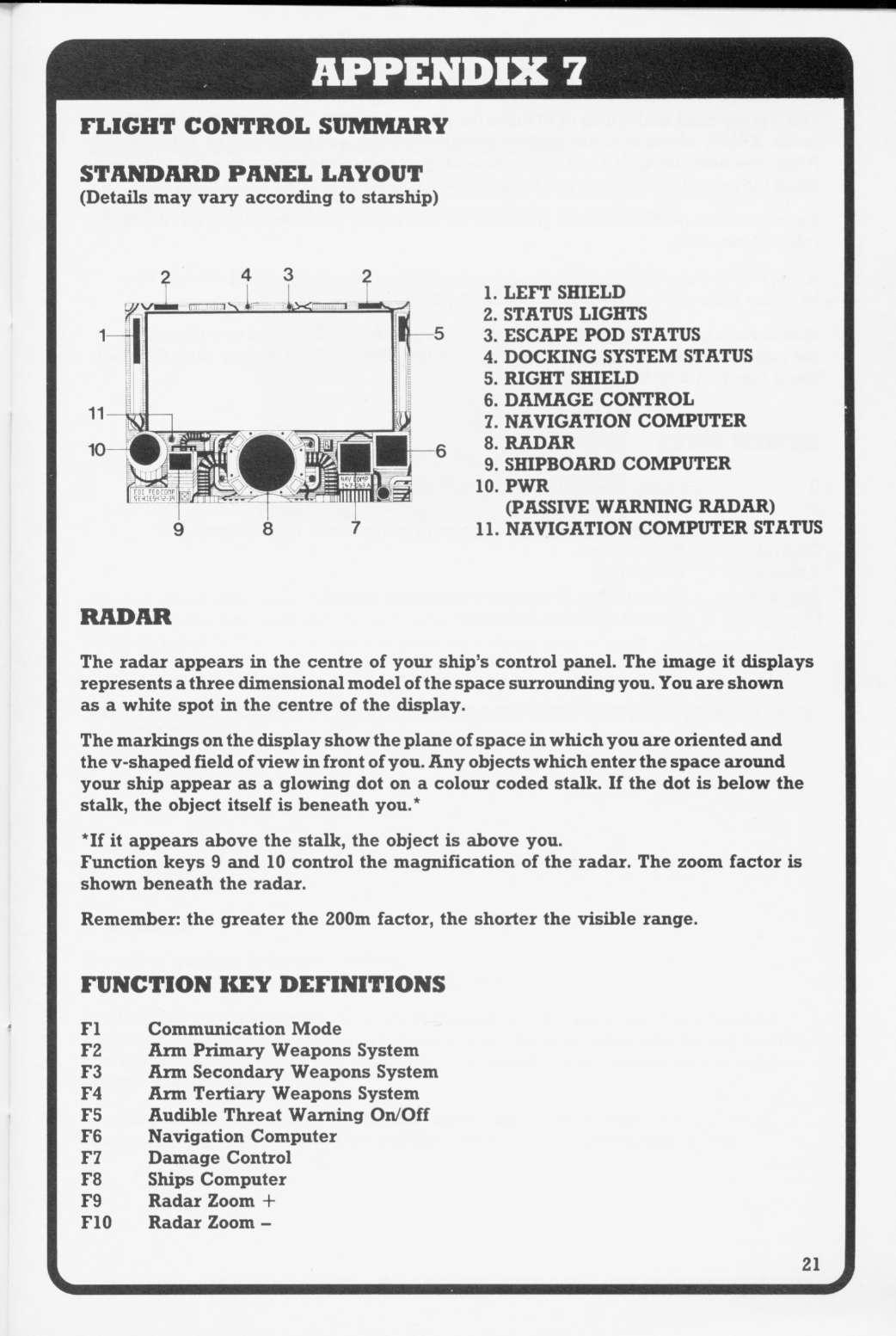 Instructions page 25