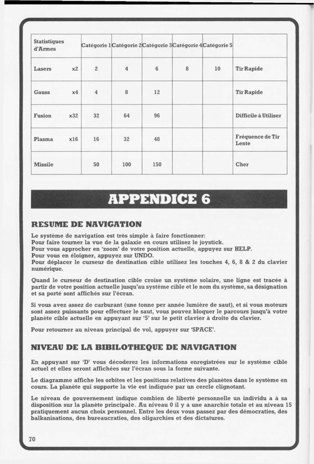 Instructions page 74